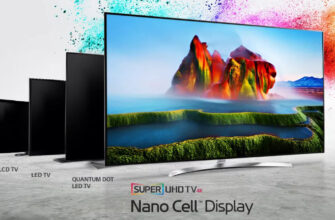 В чем преимущества технологии Nano Cell в телевизоре